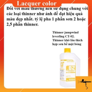 Sơn Clear mô hình thương hiệu sunin7