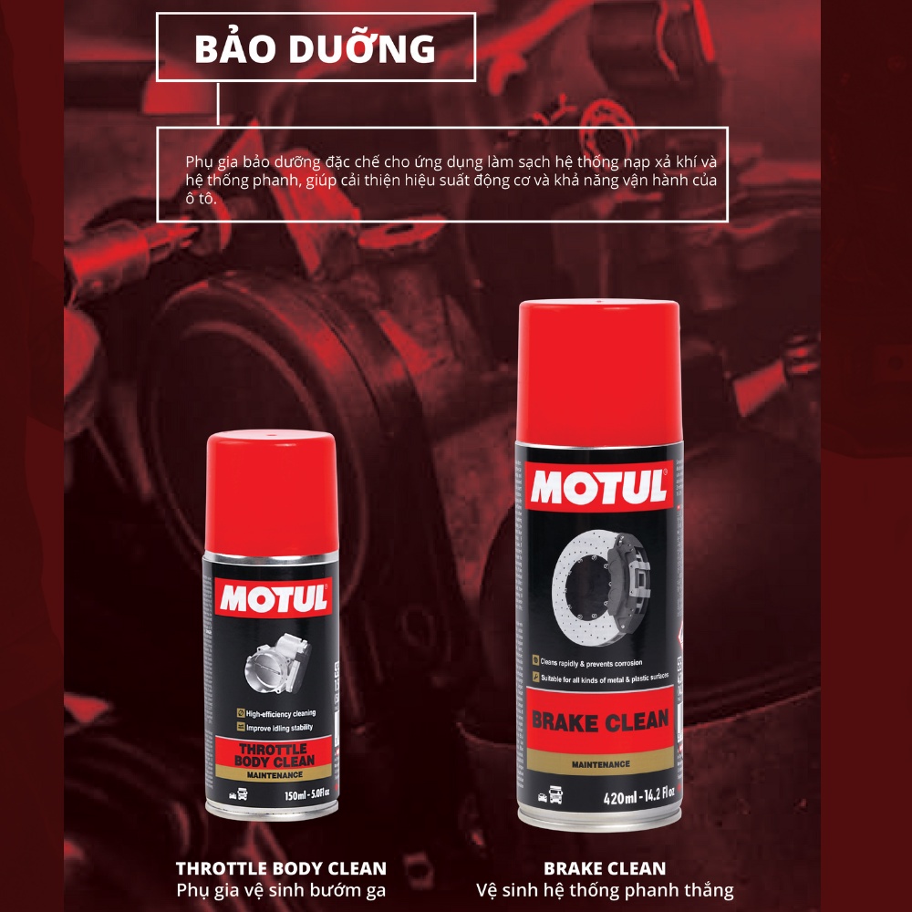 Phụ gia vệ sinh bướm ga xe ô tô - THROTTLE BODY CLEAN 150ml