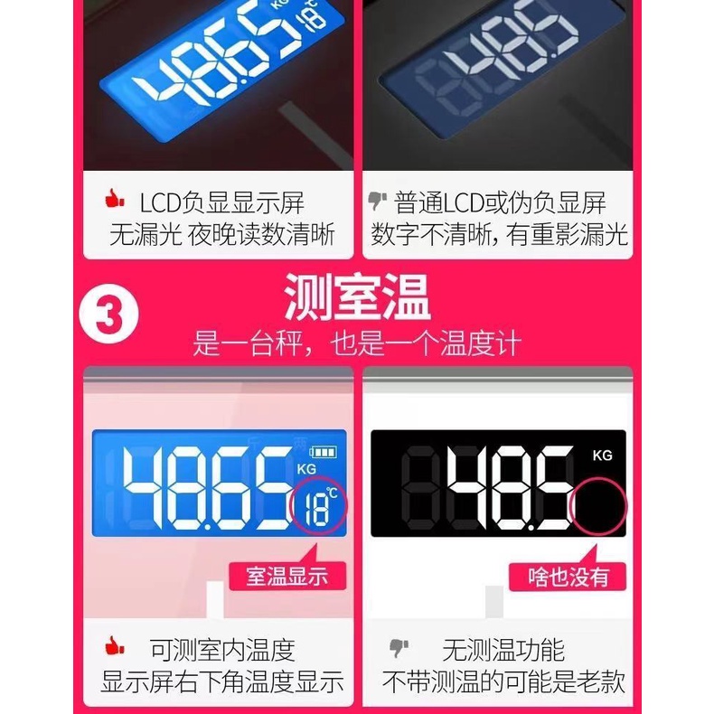 Cân Điện Tử Thông Minh Sạc usb Giúp Giảm Cân Tiện Dụng