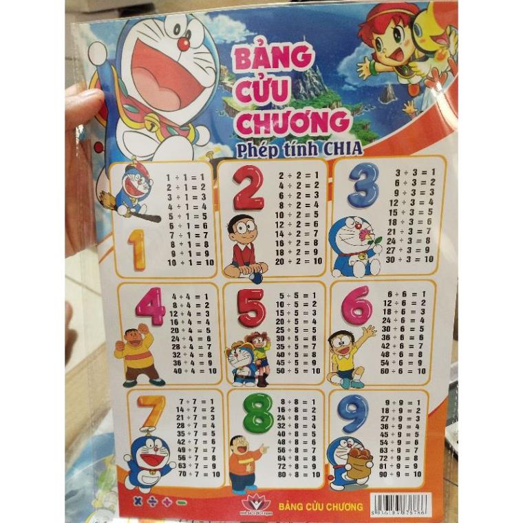 BẢNG CỬU CHƯƠNG