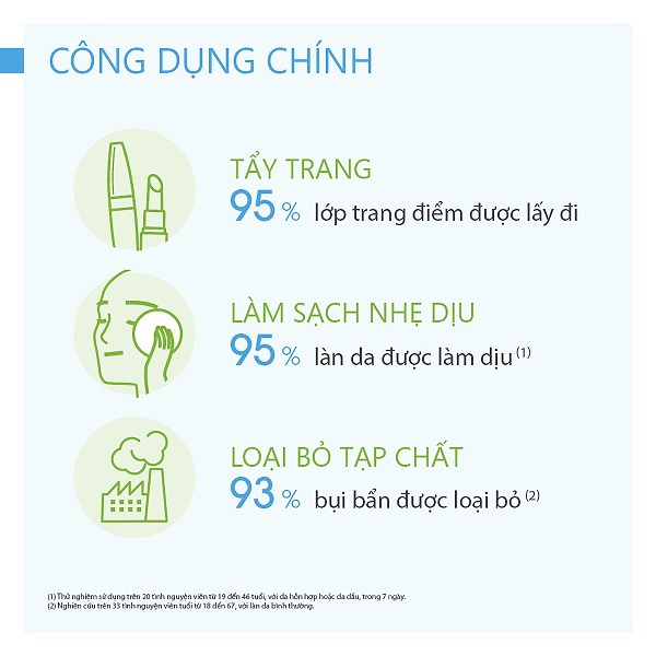 Nước Tẩy Trang Dành Cho Da Hỗn Hợp và Da Dầu Bioderma Sebium H20 500ml