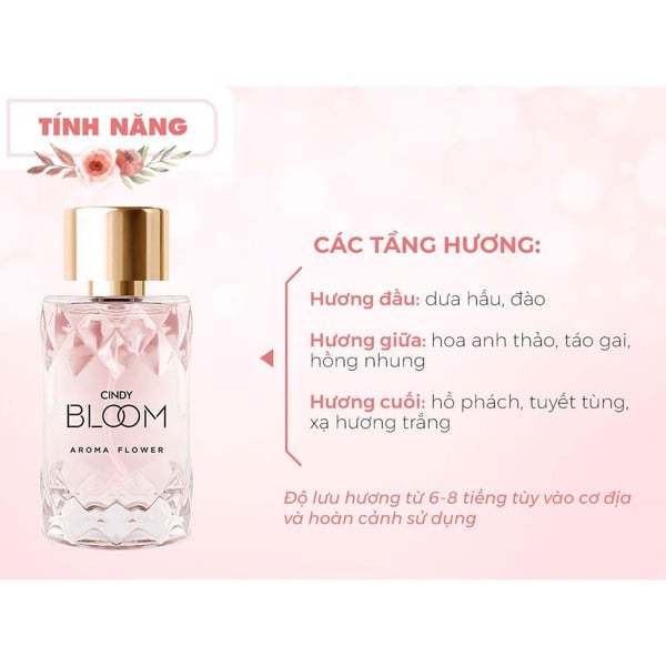 Nước Hoa Cindy Bloom 50ml