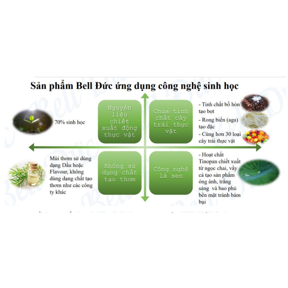 Nước Lau sàn Bell Family hương chanh sả/quế 1Lit Cappi shop