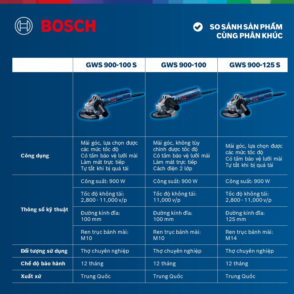 Máy mài góc điều chỉnh tốc độ Bosch GWS 900-100 S