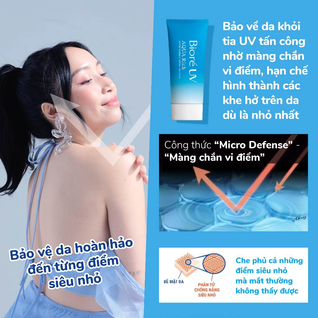 Combo 2 Essence Chống Nắng Màng Nước Dưỡng Ẩm Bioré UV Aqua Rich Watery Essence SPF50+/PA++++50G