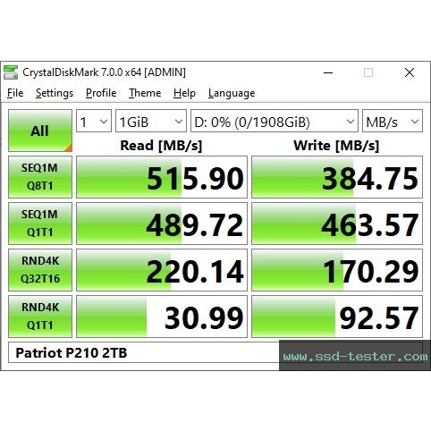Ổ Cứng SSD SATA III 2.5" PATRIOT P210 Dung Lượng 128G 256G 512G 1TB 2TB Bảo hành 3 năm Hàng Chính Hãng