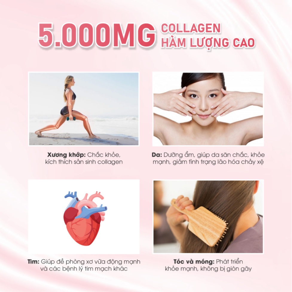 Collagen Peptide Cá Hàm Lượng Cao 5000mg Tái Tạo Trẻ Hóa Làn Da Renew Collagen WELLIT