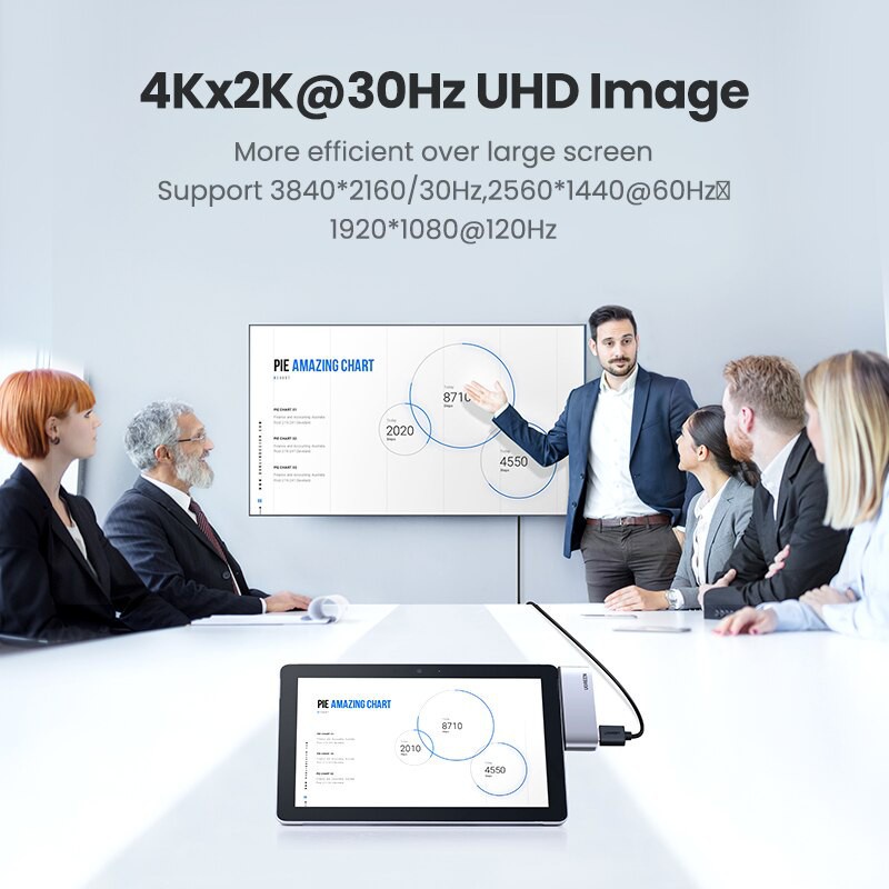 Bộ chuyển đổi Type-C sang HDMI/Hub USB 3.0/Audio 3.5mm cho Surface Go Ugreen 80332 - Hàng chính hãng - Bảo hành 24 tháng