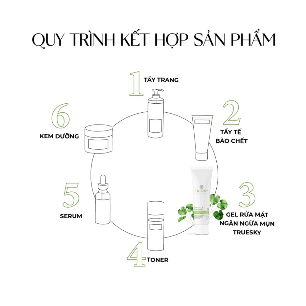 Gel rửa mặt ngăn ngừa mụn Truesky Centella Cleanser chiết xuất rau má 50g