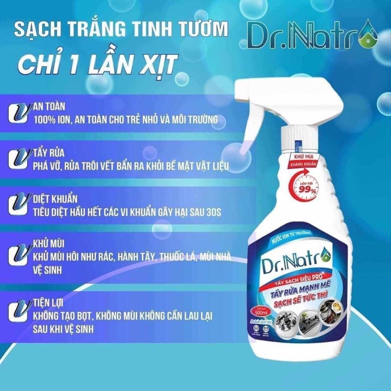 Tẩy Rửa Đa Năng Dr.Natro Xịt Tẩy Rửa Đa Năng Dr.Natro Tẩy Sạch Mọi Vết Bẩn Trên Các Bề Mặt- An Toàn Không Hại Da Tay