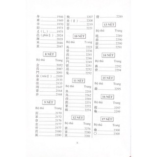 Sách  - Từ Điển Hán Việt (Hán Ngữ Cổ Đại Và Hiện Đại) VL