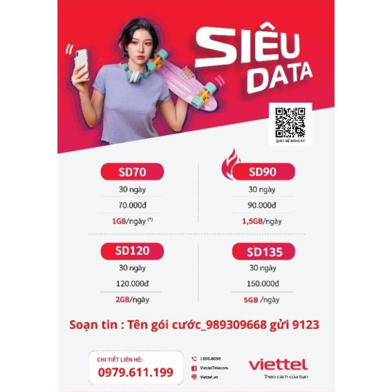 Sim 4G Viettel gói tomato đã kích hoạt sẵn dùng nghe gọi, sms, tương thích nhiều khuyễn mại...
