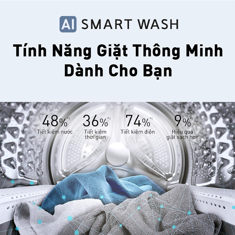 [CHỈ GIAO MIỀN NAM] Máy Giặt Cửa Trước Panasonic 10,5 Kg NA-V105FC1WV - Sấy Diệt khuẩn 99% - Cảm Biến Thông Minh