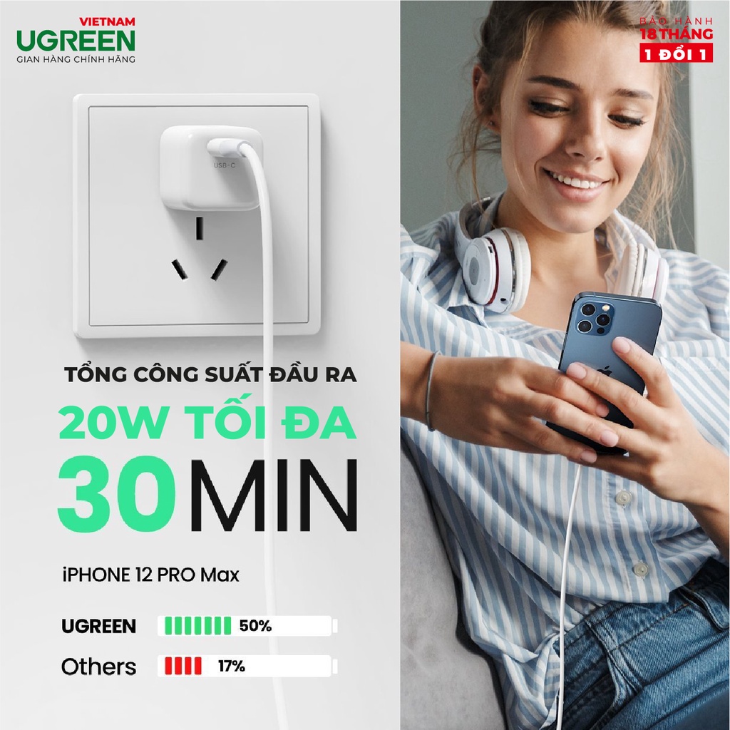 Củ sạc nhanh mini UGREEN 20W CD241 cổng USB C |Sạc nhanh PD| Quick Charge 4.0 3.0| Bảo hành 18 tháng 1 đổi 1 10219 10220