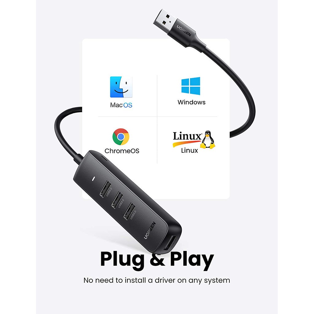 Hub mở rộng 1 cổng ra 4 cổng USB 3.0 UGREEN CM416 - Hàng phân phối chính hãng