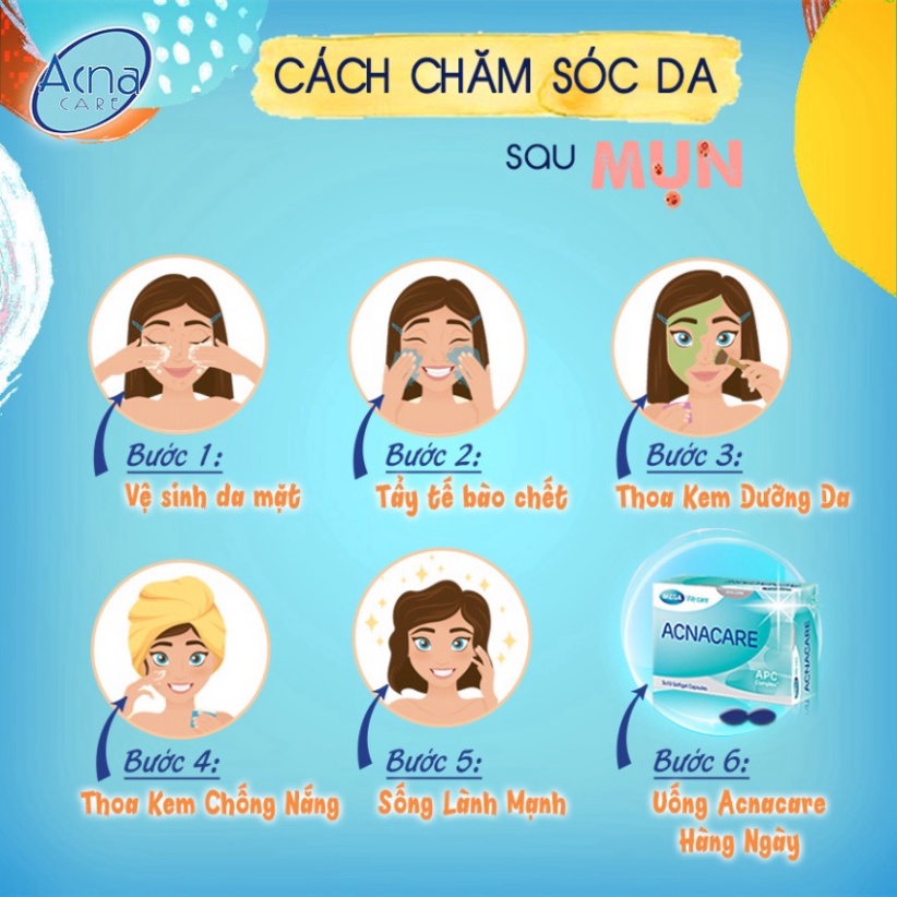 Viên uống giảm mụn Acnacare Mega We Care 30 viên