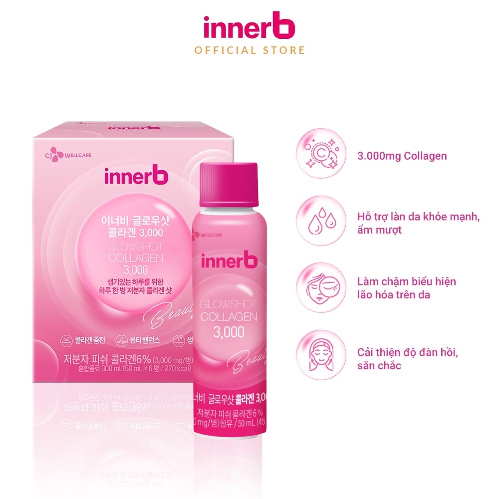 Combo 3 thực phẩm bảo vệ sức khỏe InnerB Aqua Bank + InnerB Snow White & Hộp 6 chai nước uống Collagen InnerB Glowshot