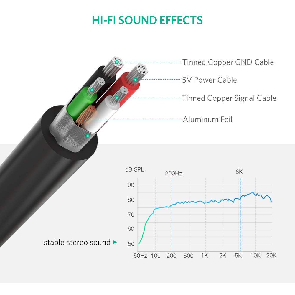 Dây USB 2.0 mở rộng sang đồng thời 2 cổng 3.5mm cho tai nghe + mic UGREEN US205