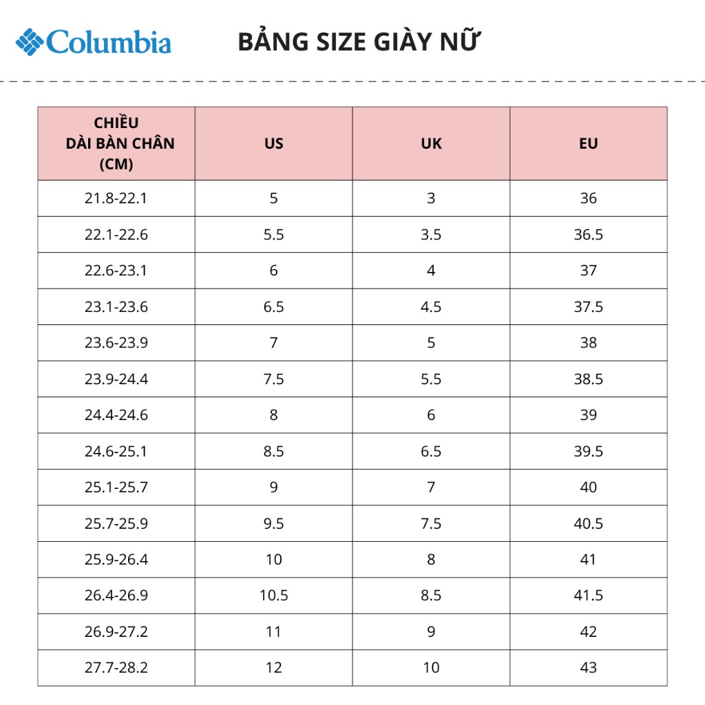 Giày thể thao nữ Columbia Tamiami™ Pfg - 1939981063