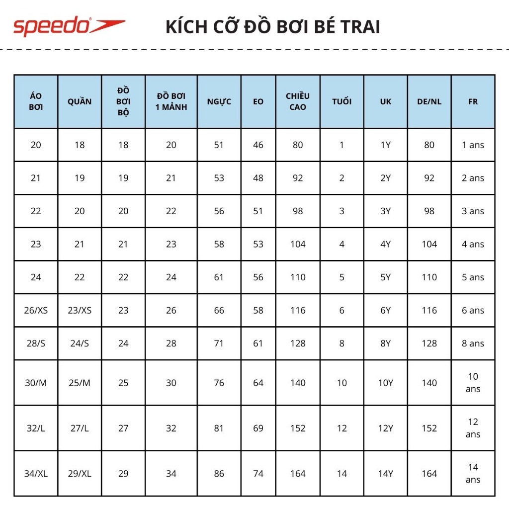 Quần bơi bé trai Zoggs Mid - 463402-MACU