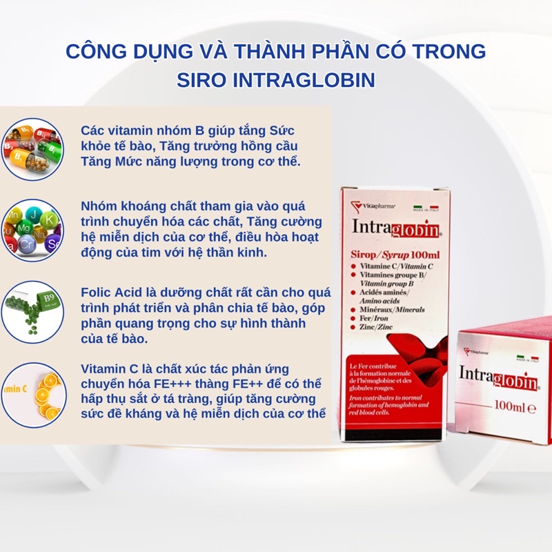 Bổ Máu Bổ Sung Sắt Với Siro Bổ Máu INTRA GLOBIN Bổ Máu Tái Tạo Hồng Cầu Tăng Đề Kháng Chăm Sóc Sức Khoẻ