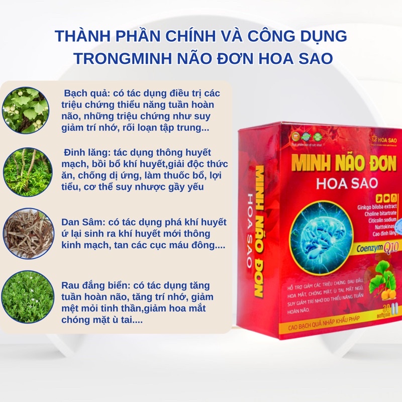 Viên Uống Hoạt Huyết Dưỡng Não Minh Não Đơn Hỗ Trợ Hoạt Huyết Phòng Suy Giảm Trí Nhớ Thiểu Năng Tuần Hoàn Máu Kém