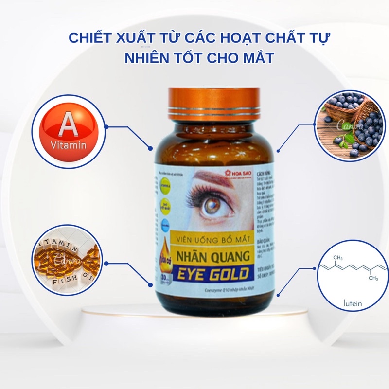 Viên Uống Bổ Mắt Nhãn Quang Eye Gold Giúp Tăng Thị Lực Giảm Mỏi Mắt Khô Mắt Chăm Sóc Sức Khoẻ Mắt