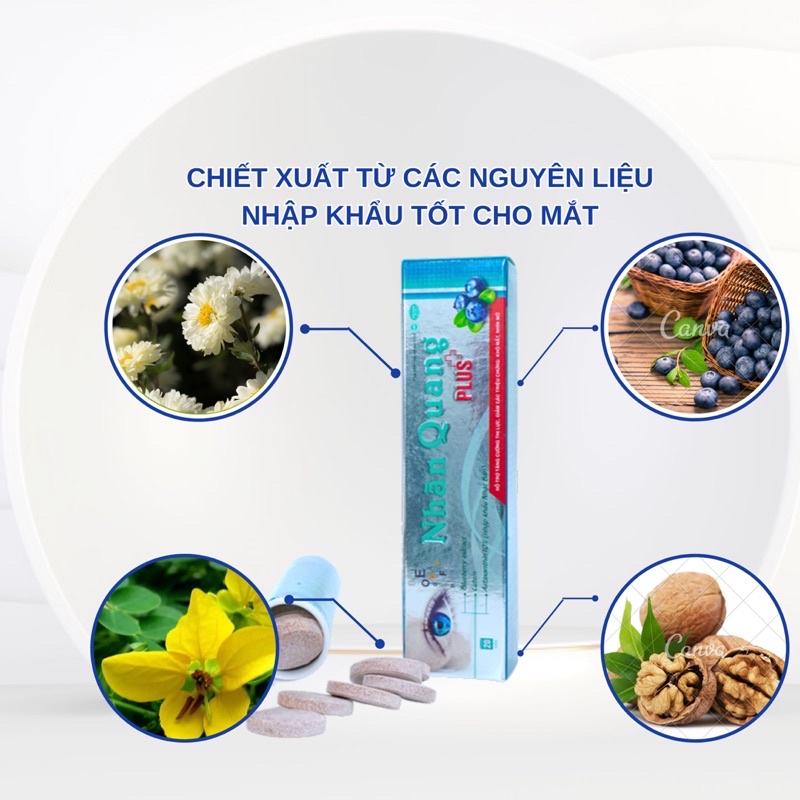 Viên Sủi Bổ Mắt Nhãn Quang Plus Giúp Tăng Cường Thị Lực Giảm Mờ Mắt Mỏi Mắt Chăm Sóc Sức Khoẻ Cho Mắt