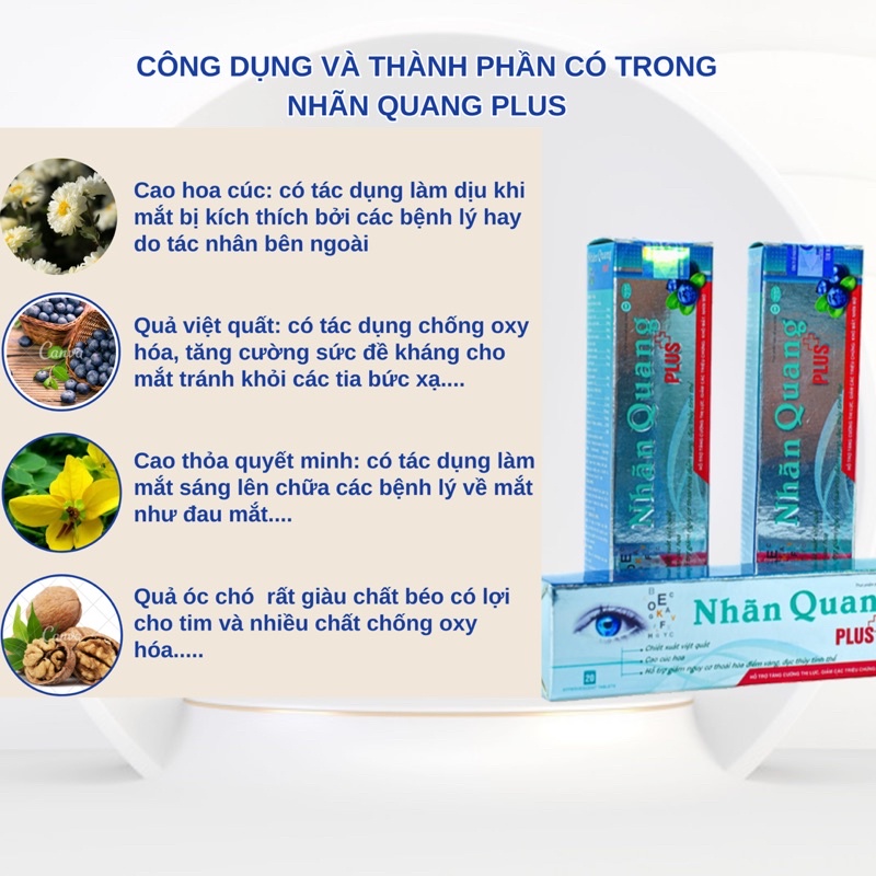 Viên Sủi Bổ Mắt Nhãn Quang Plus Giúp Tăng Cường Thị Lực Giảm Mờ Mắt Mỏi Mắt Chăm Sóc Sức Khoẻ Cho Mắt