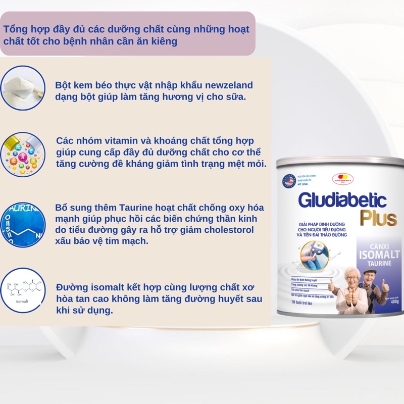 Sữa Bột Cho Người Lớn Sữa Cho Người Tiểu Đường Tiền Đái Tháo Đường Giải Pháp Dinh Dưỡng Cho Người Tiểu Đường