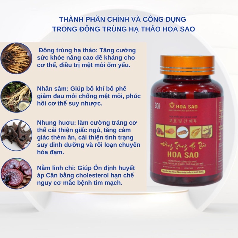 Viên Uống Bồi Bổ Sức Khỏe Đông Trùng Hạ Thảo Hoa Sao Bồi Bổ Cơ Thể Suy Nhược Tăng Tuần Hoàn Máu