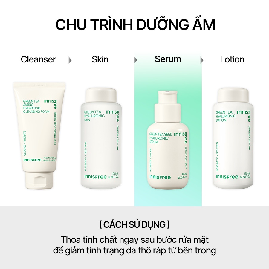 HOLIDAY SET - Bộ Tinh chất dưỡng ẩm INNISFREE Green Tea Seed Hyaluronic Serum có refill phiên bản lễ hội