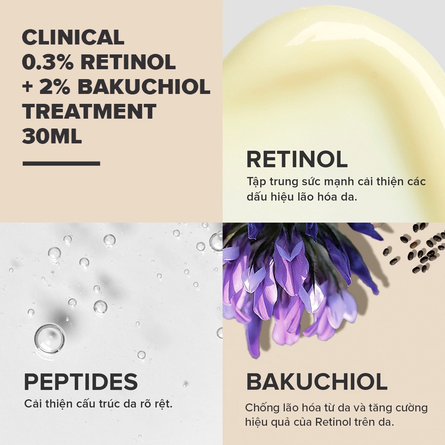 Tinh chất chống lão hóa từ Retinol và Bakuchiol Paula's Choice Clinical 0.3% Retinol + 2% Bakuchiol 5ml Mã 8016