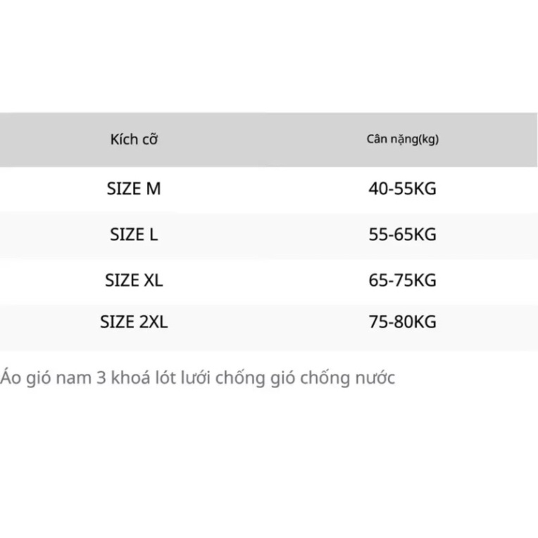 Áo gió nam nữ chống nước ba khoá lót lưới cao cấp - Hàng mới về