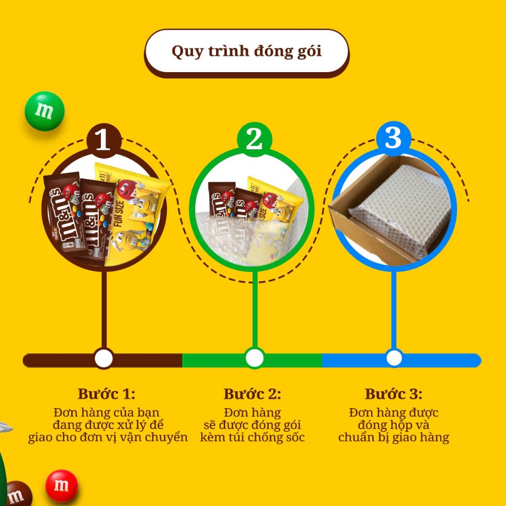 Combo 3 gói Kẹo Sô Cô La Sữa M&M'S 37g