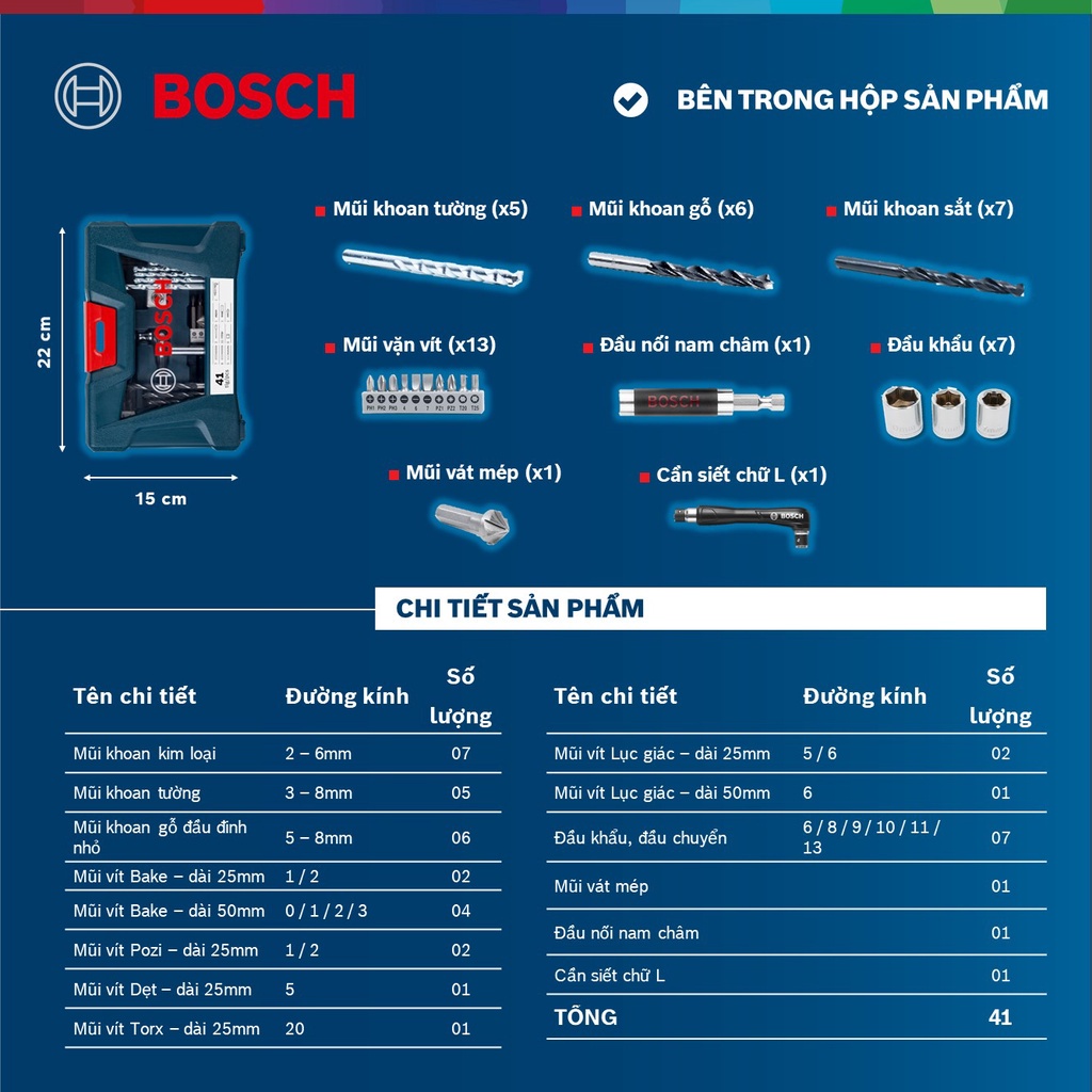 Bộ Dụng Cụ Bosch 41 Món