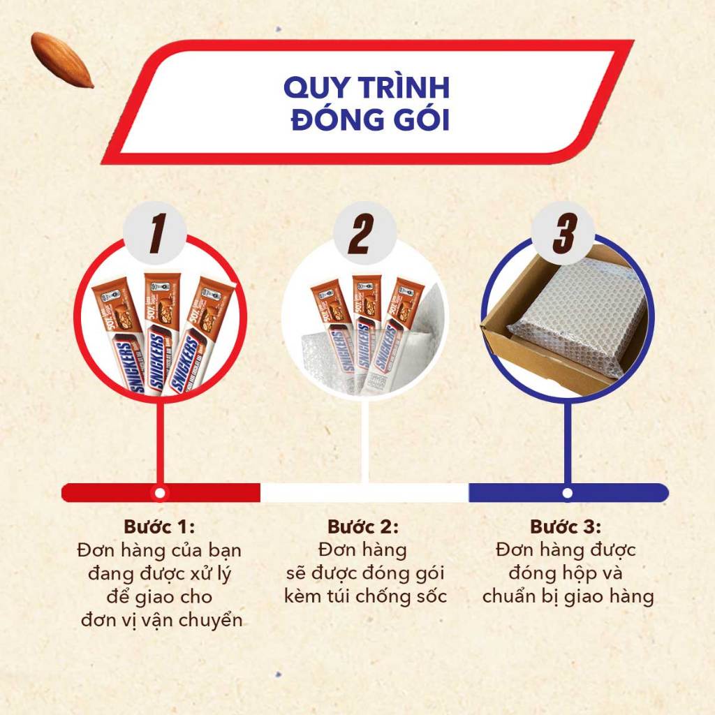 Combo 15 Kẹo Sô Cô La Snickers Hạnh nhân Giảm đường thanh 40g