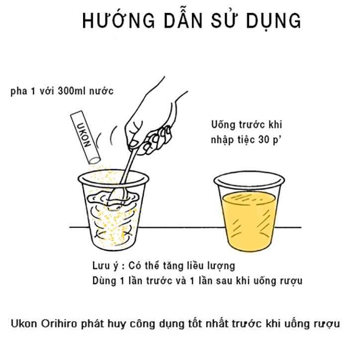 Tinh bột nghệ giải rượu Orihiro 20 gói