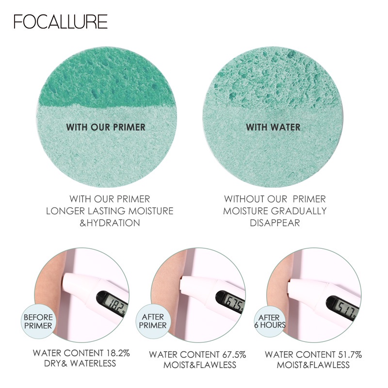 FOCALLURE Kem lót dưỡng ẩm lâu trôi 2 màu 25g | BigBuy360 - bigbuy360.vn