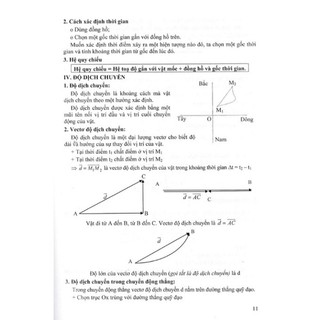 Sách Tham Khảo Vật Lí (Dùng Chung Cho Các Bộ SGK Hiện Hành) - (HA)