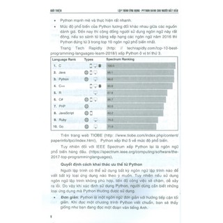 Sách - Lập Trình Ứng Dụng - Python Dành Cho Người Bắt Đầu ( STK)