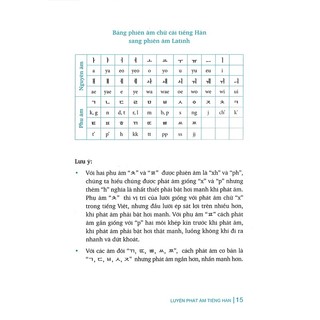 Sách - Luyện Phát Âm Tiếng Hàn - First News
