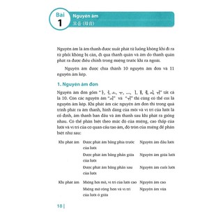 Sách - Luyện Phát Âm Tiếng Hàn - First News