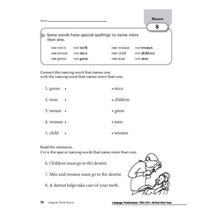 [ Ngôn Ngữ Cơ Bản ] Language Fundamentals: 1,2,3,4,5,6 - bản đẹp - khổ A4