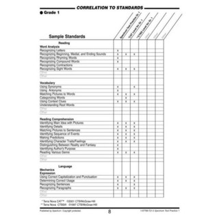 [ Thực Hành Kiểm Tra ] Spectrum - Test Practice - Grade 1,2,3,4,5,6 -  KHổ A4 - đen trắng