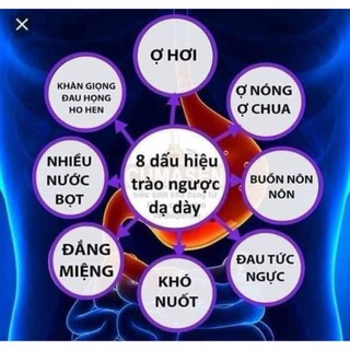 Dạ Dày - Thảo Dược Dân Tộc nùng