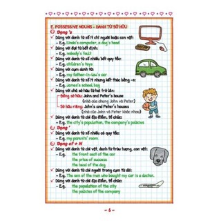 Sách - TAKE NOTE ! Sổ tay ngữ pháp tiếng anh (Bìa mềm) - MT