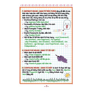 Sách - TAKE NOTE ! Sổ tay ngữ pháp tiếng anh (Bìa mềm) - MT