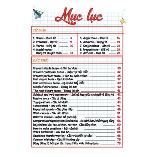 Sách - TAKE NOTE ! Sổ tay ngữ pháp tiếng anh (mềm) - MT