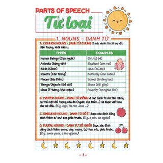 Sách - TAKE NOTE ! Sổ tay ngữ pháp tiếng anh (mềm) - MT